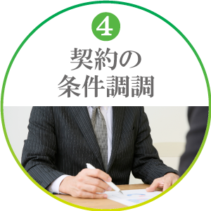 契約の条件調調