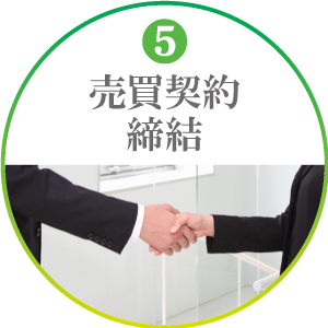 売買契約締結