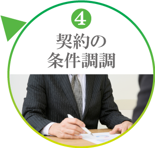 契約の条件調調